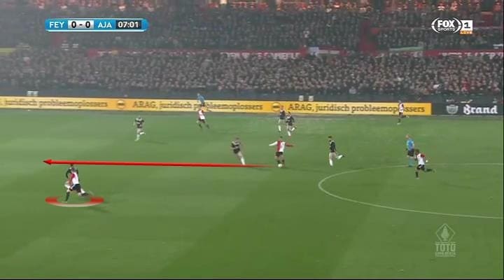 KNVB Beker 2018/19 Feyenoord Ajax Tactical Analysis Statistics