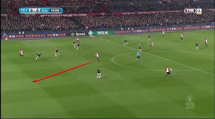 KNVB Beker 2018/19 Feyenoord Ajax Tactical Analysis Statistics