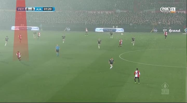 KNVB Beker 2018/19 Feyenoord Ajax Tactical Analysis Statistics