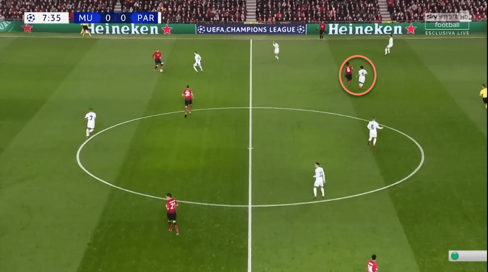 Manchester United PSG Champions League Tactical Analysis Statistics