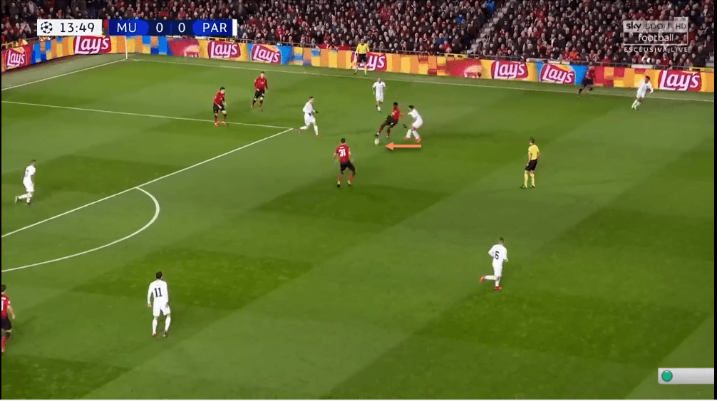 Manchester United PSG Champions League Tactical Analysis Statistics