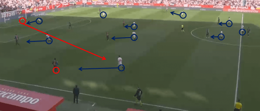 La Liga 2018/19 Sevilla Barcelona Tactical Analysis Statistics