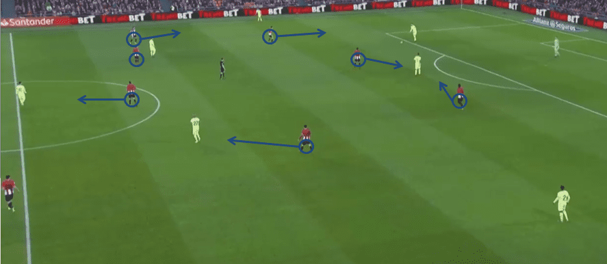 Barcelona Athletic Bilbao Tactical Analysis La Liga