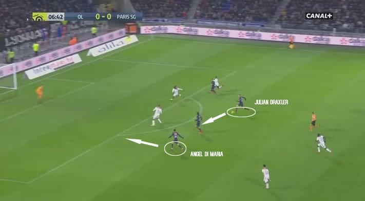 ligue-1-2018-19-olympique-lyon-vs-paris-saint-germain-tactical-analysis