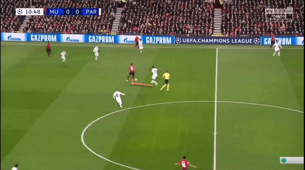 Manchester United PSG Champions League Tactical Analysis Statistics