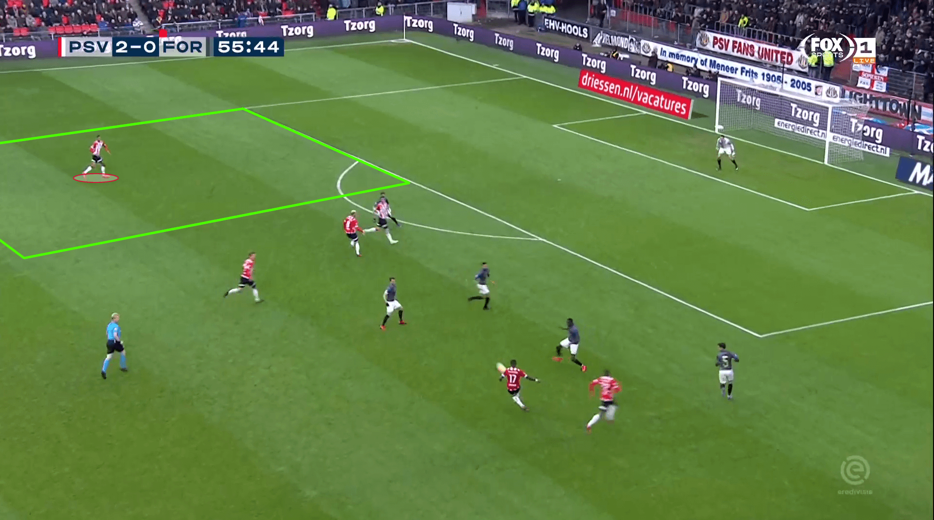 2018/19 Eredivisie: PSV Eindhoven Fortuna Sittard Tactical Analysis Statistics