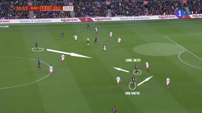 UEFA Champions League 2018/19 Lyon Barcelona Analysis Tactical Preview Statistics