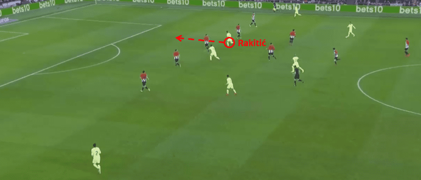 Barcelona Athletic Bilbao Tactical Analysis La Liga