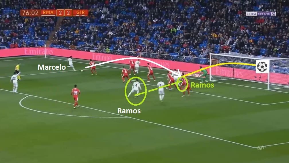 La Liga 2018/19 Atletico Madrid Real Madrid Tactical Preview Analysis Statistics