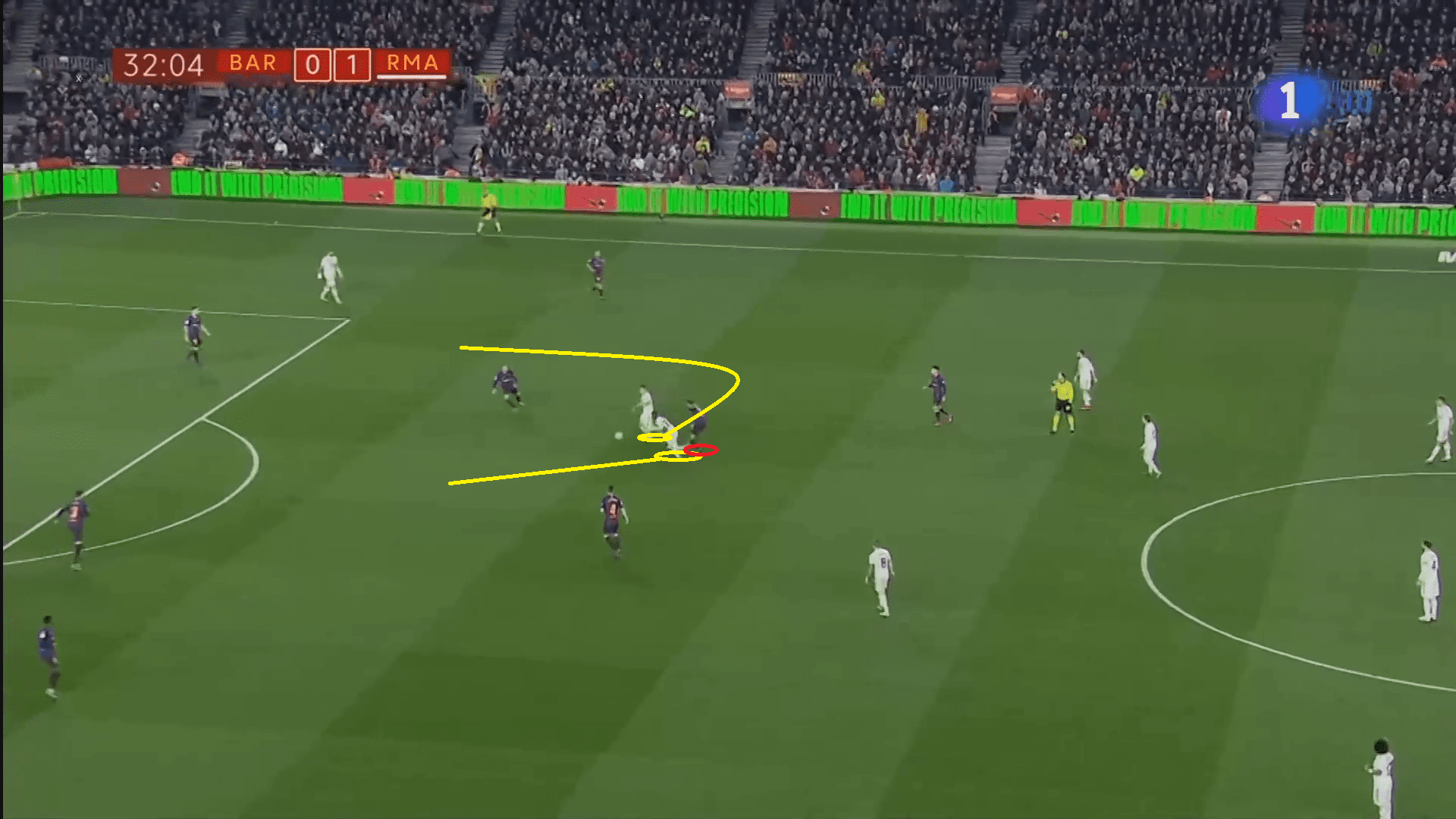 Barcelona Real Madrid Copa del Rey Tactical Analysis Statistics