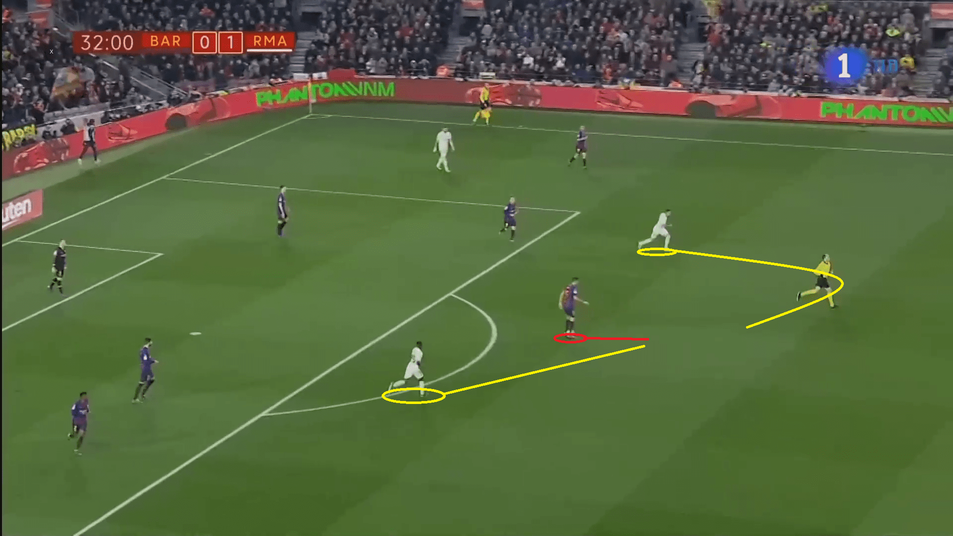 Barcelona Real Madrid Copa del Rey Tactical Analysis Statistics