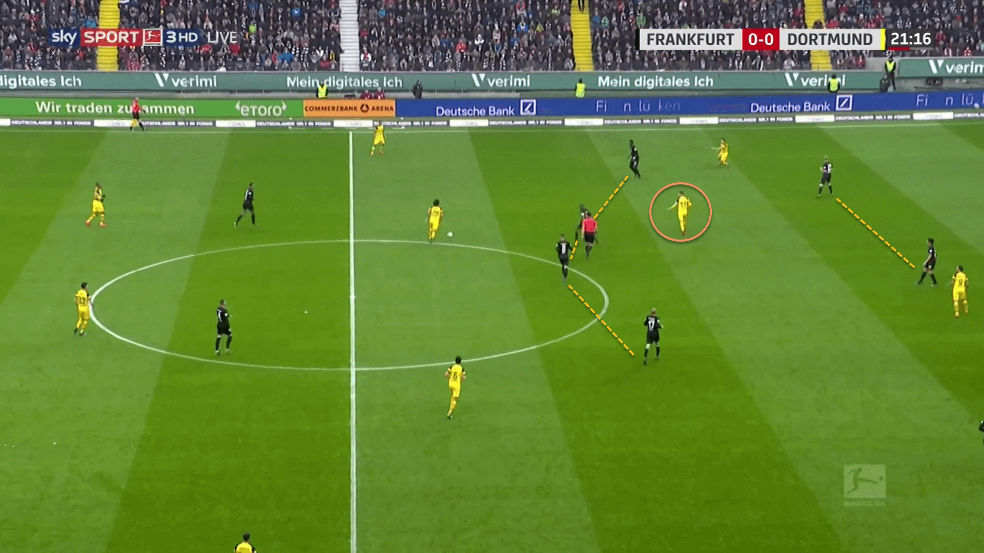 Eintracht Frankfurt Borussia Dortmund Bundesliga Tactical Analysis Statistics