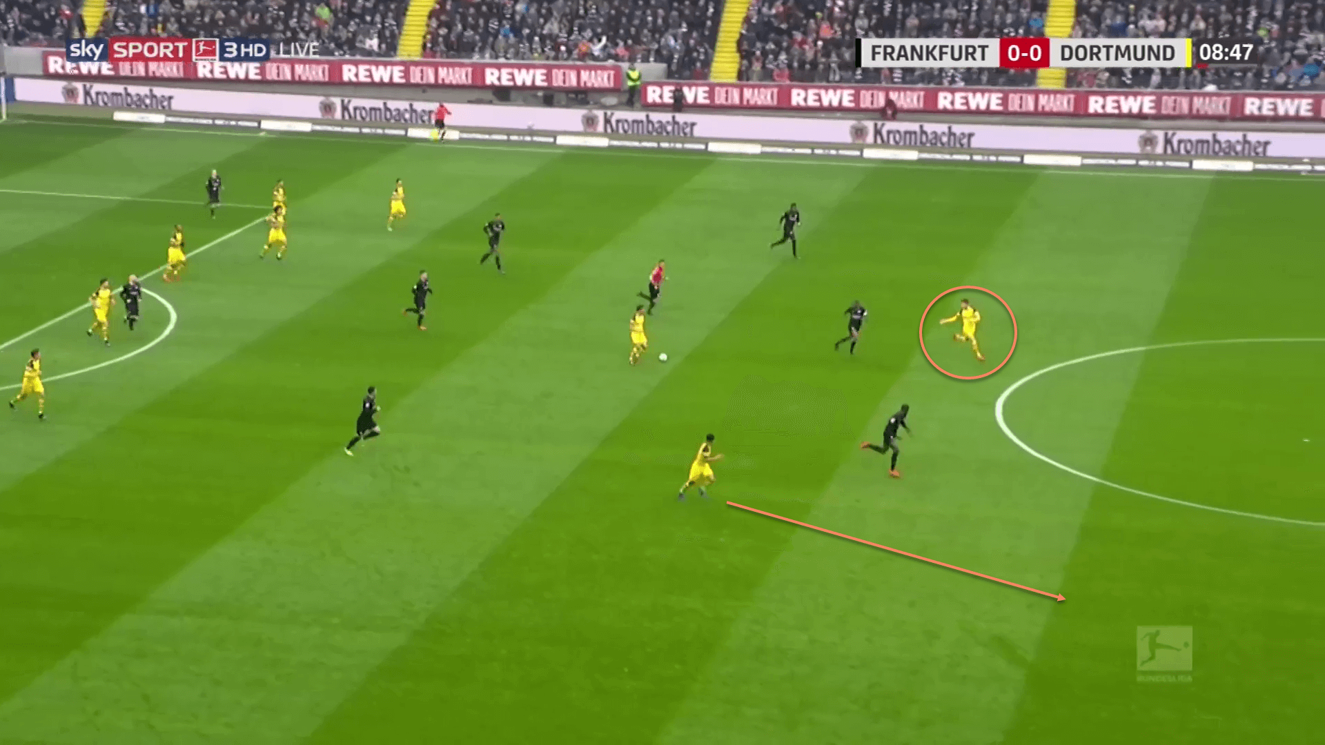 Eintracht Frankfurt Borussia Dortmund Bundesliga Tactical Analysis Statistics