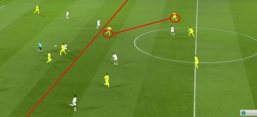 Champions League Barcelona Lyon Tactical Analysis Statistics