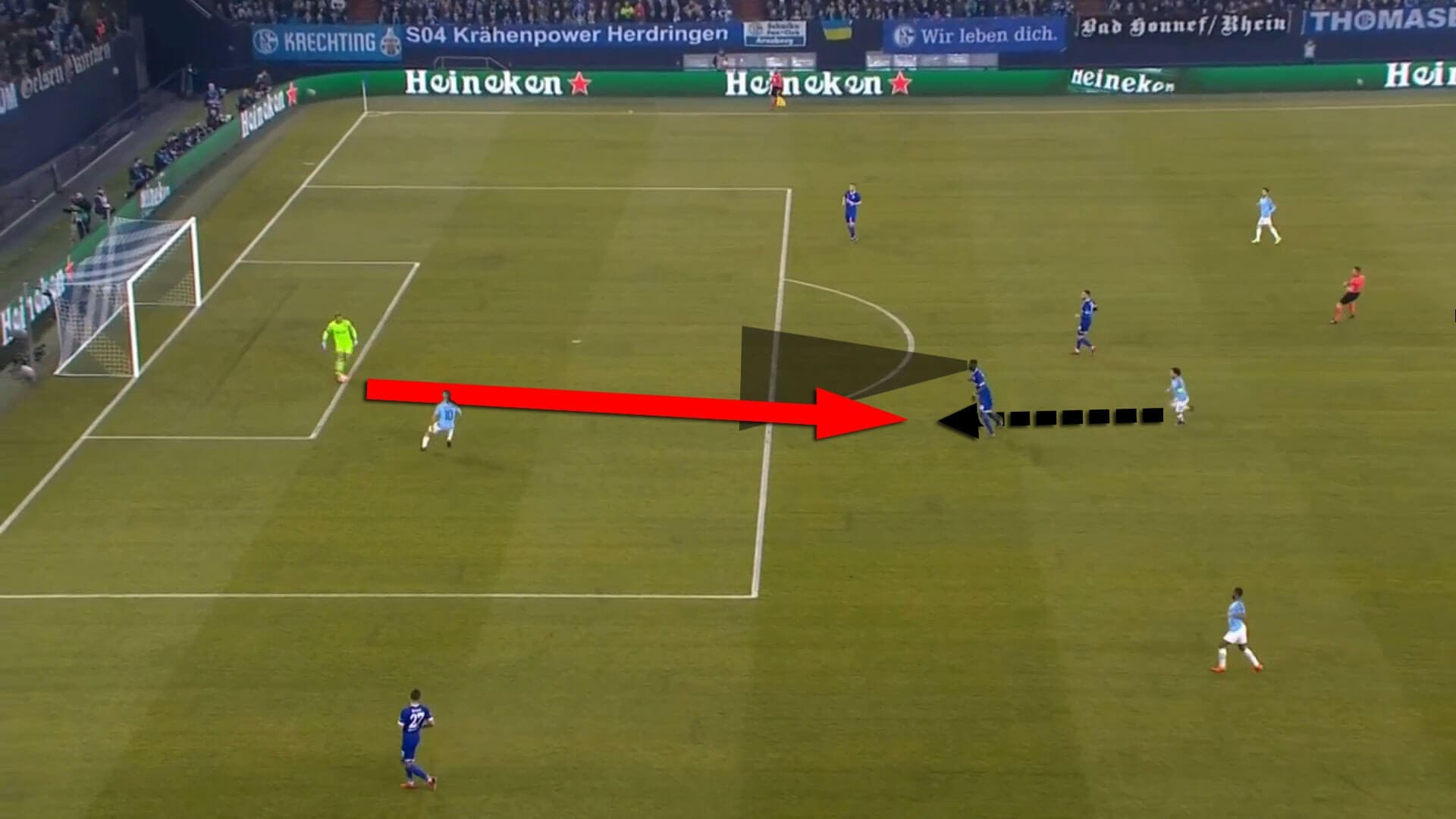 Champions League Schalke Manchester City Tactical Analysis Statistics