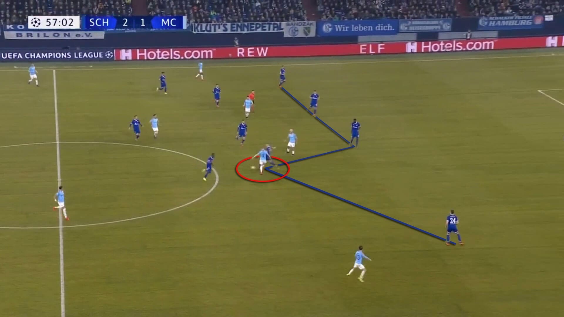 Champions League Schalke Manchester City Tactical Analysis Statistics