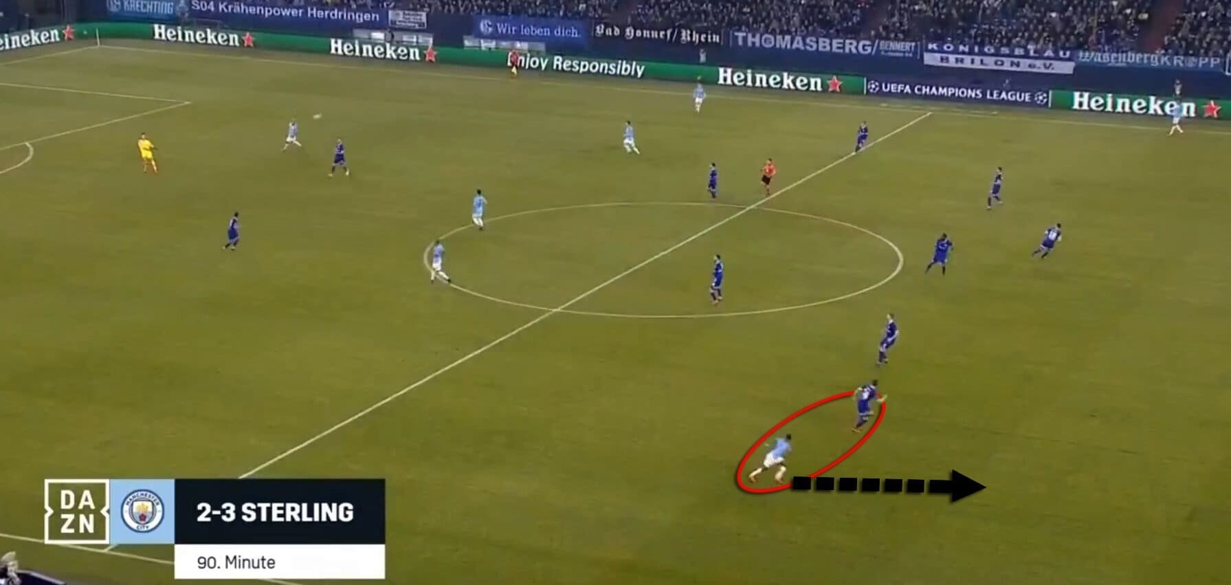 Champions League Schalke Manchester City Tactical Analysis Statistics