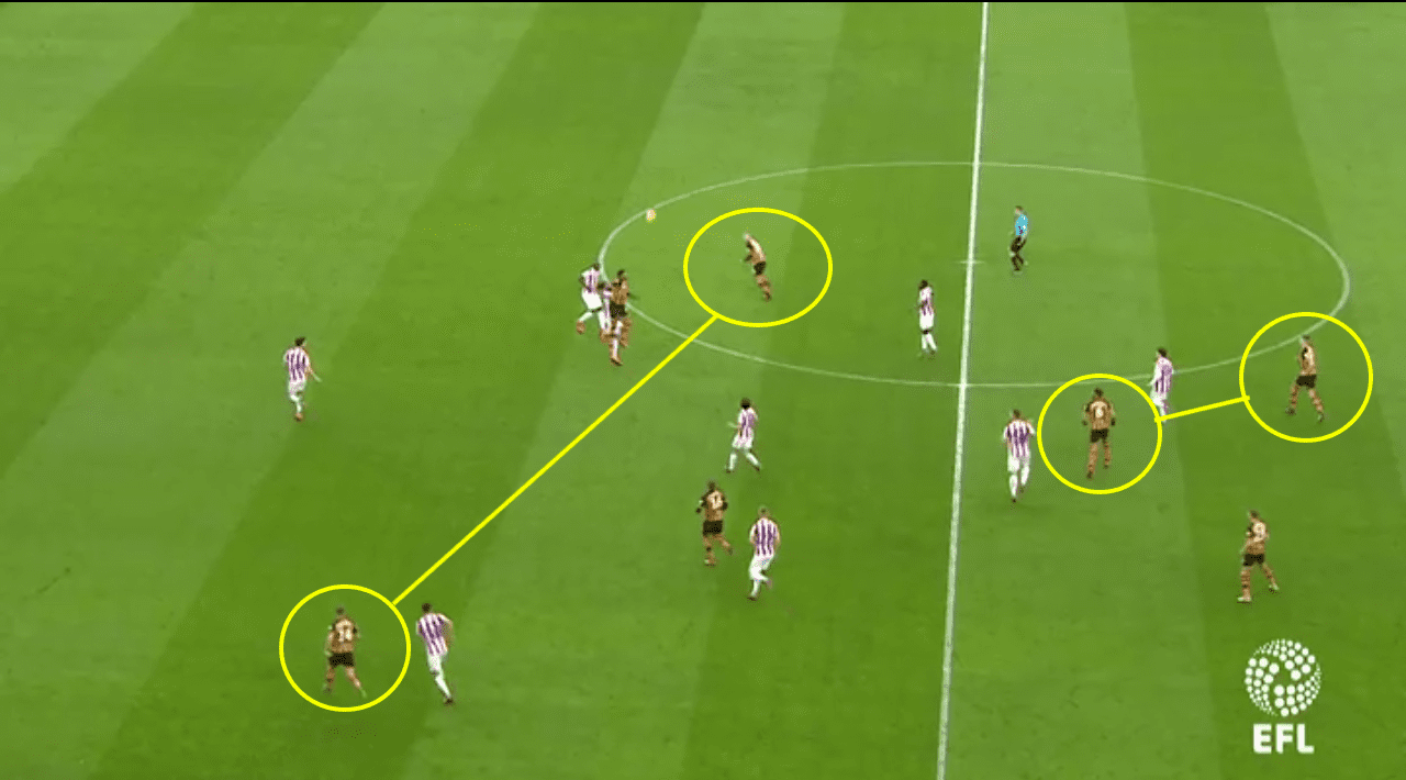 hull-city-vs-stoke-city-championship-tactical-analysis-statistics