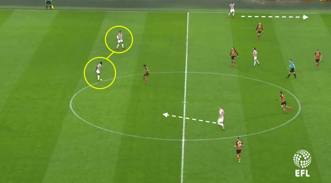 hull-city-vs-stoke-city-championship-tactical-analysis-statistics