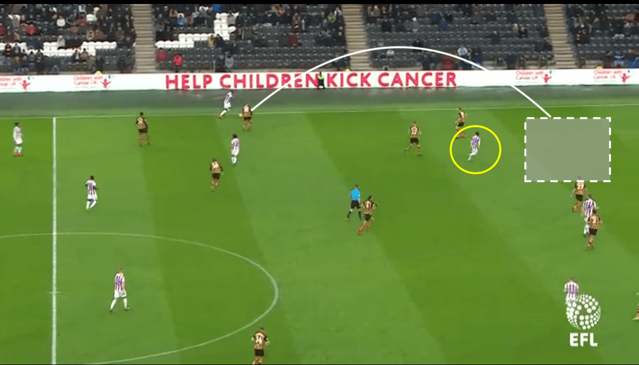 hull-city-vs-stoke-city-championship-tactical-analysis-statistics