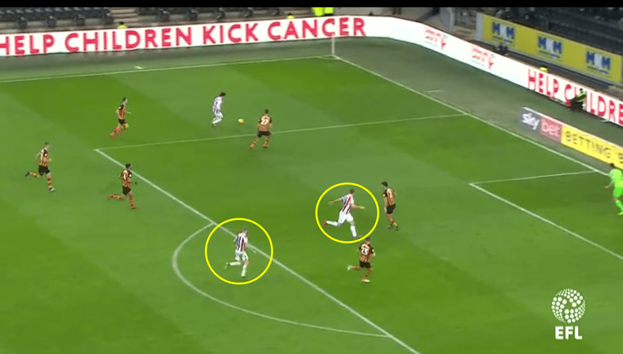 hull-city-vs-stoke-city-championship-tactical-analysis-statistics