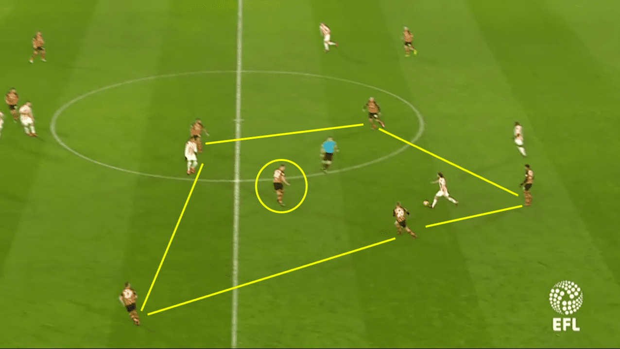 hull-city-vs-stoke-city-championship-tactical-analysis-statistics