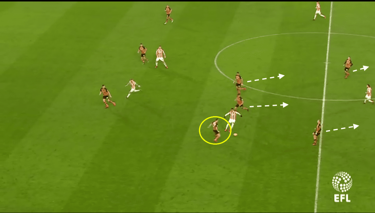 hull-city-vs-stoke-city-championship-tactical-analysis-statistics