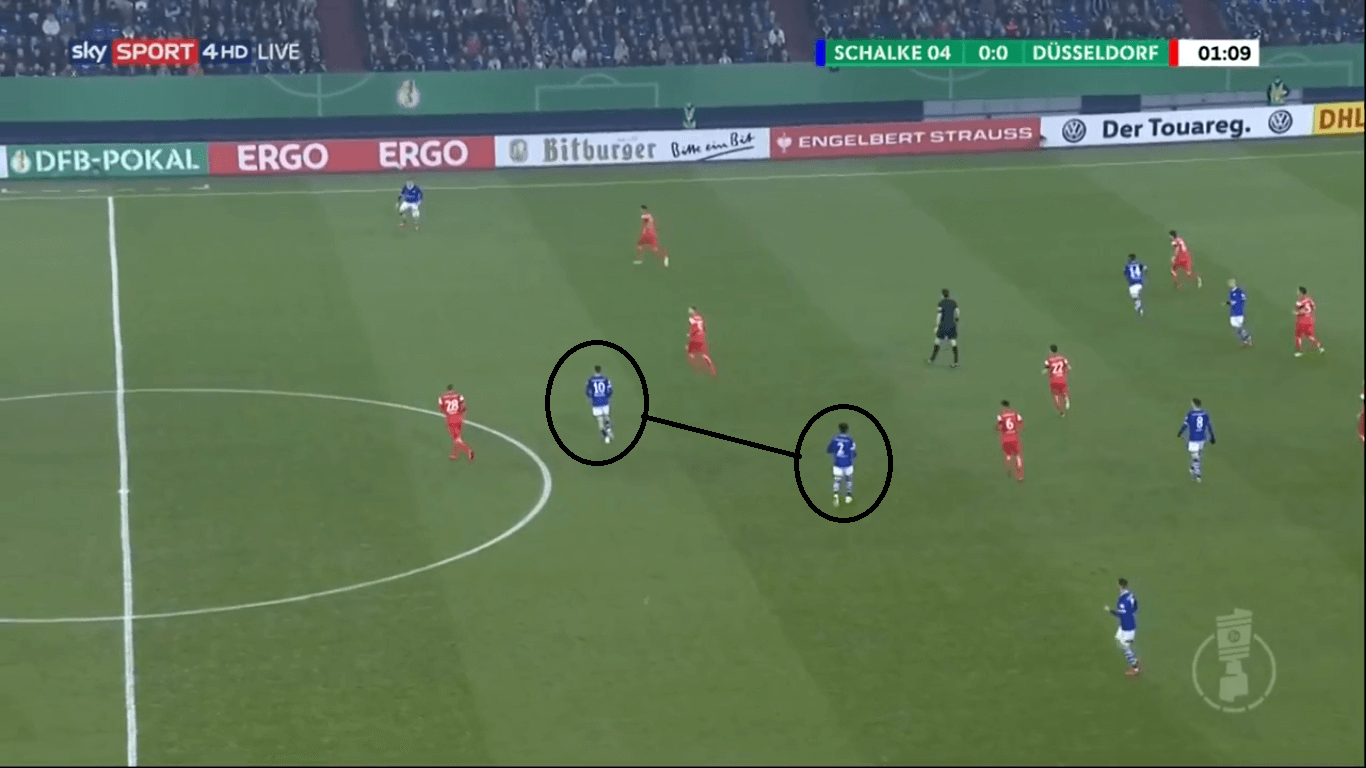 Schalke-Dusseldorf-DFB-Pokal-Tactical-Analysis-Statistics