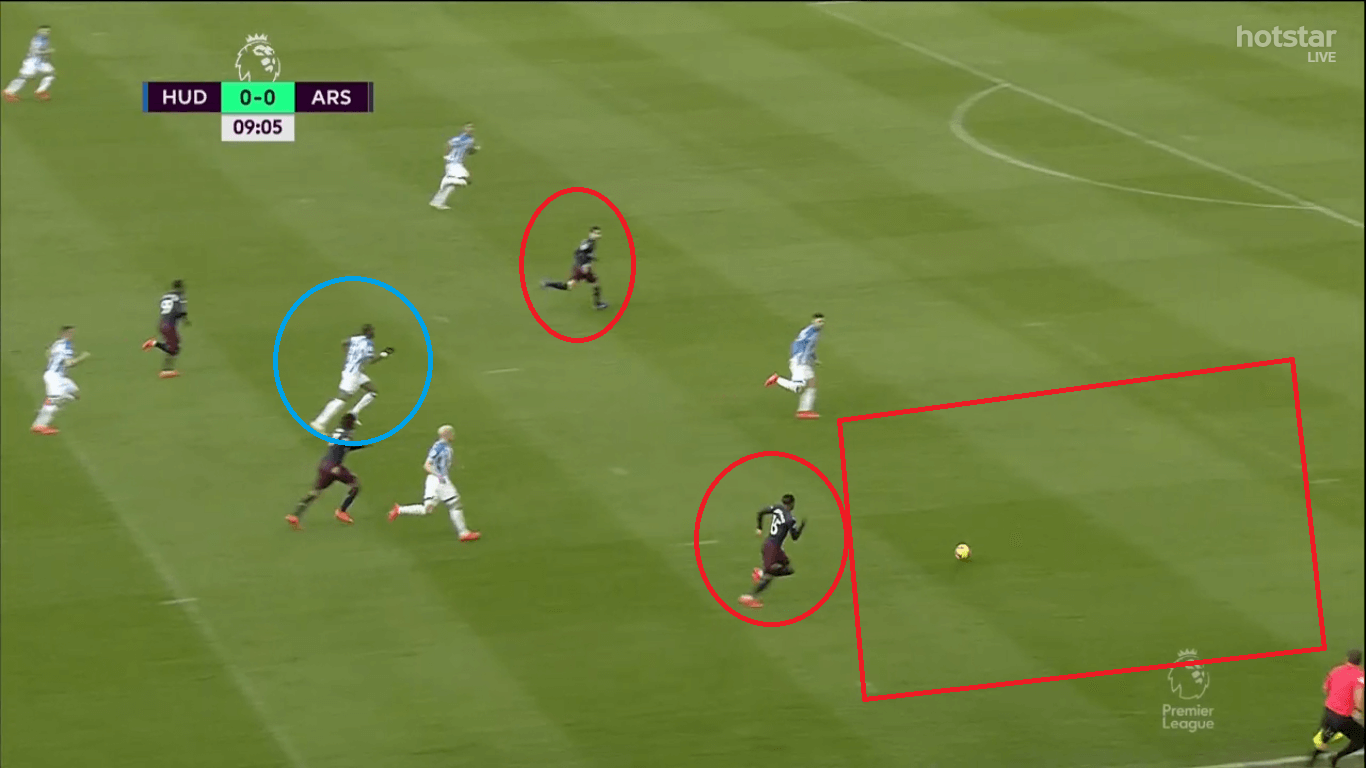 Arsenal-Huddersfield-Premier-League-Tactical-Analysis-Statistics