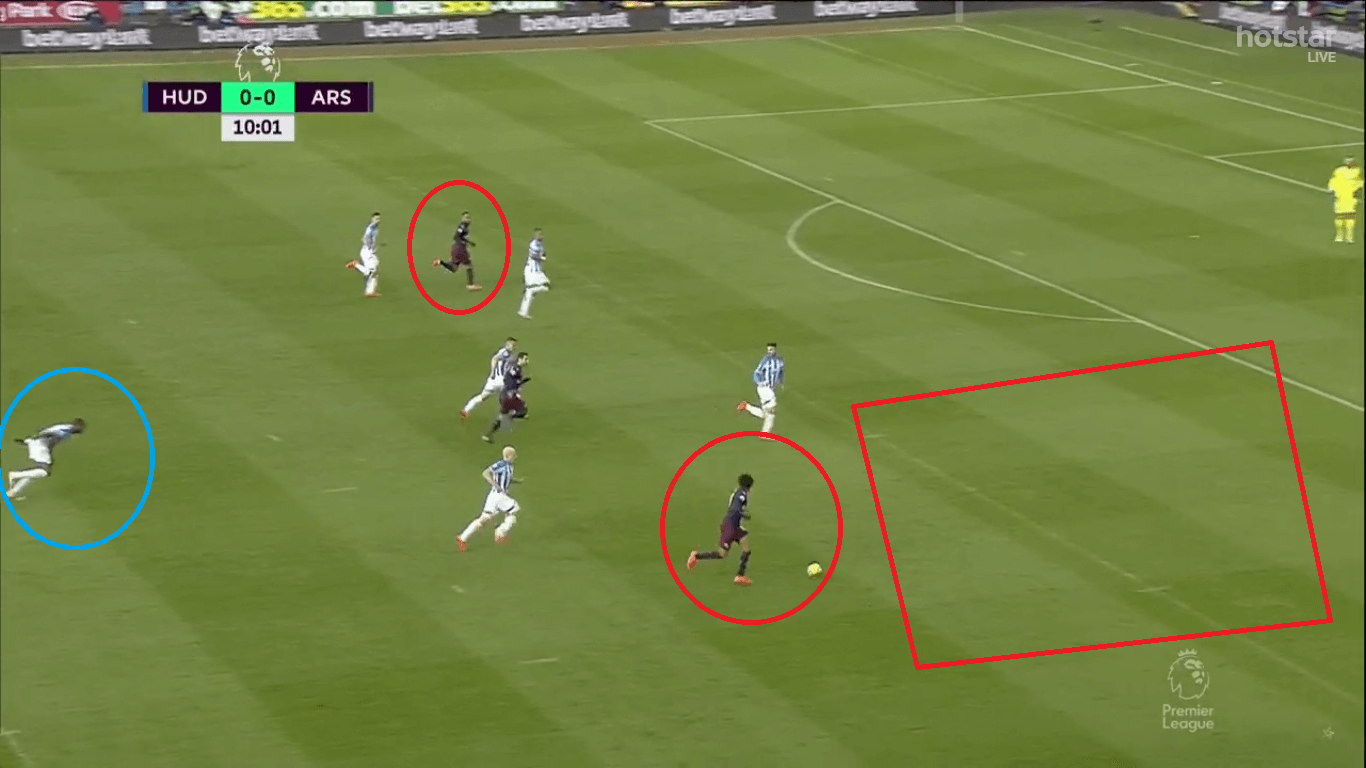 Arsenal-Huddersfield-Premier-League-Tactical-Analysis-Statistics