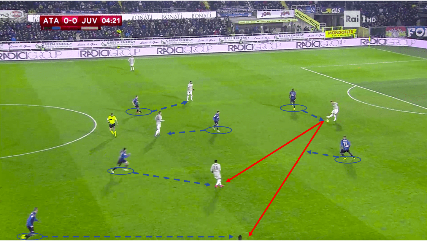 atalanta-juventus-coppa-italia-tactical-analysis-analysis