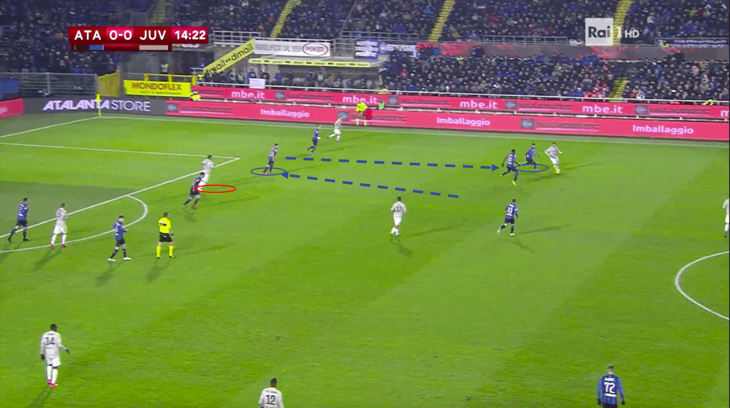 atalanta-juventus-coppa-italia-tactical-analysis-analysis