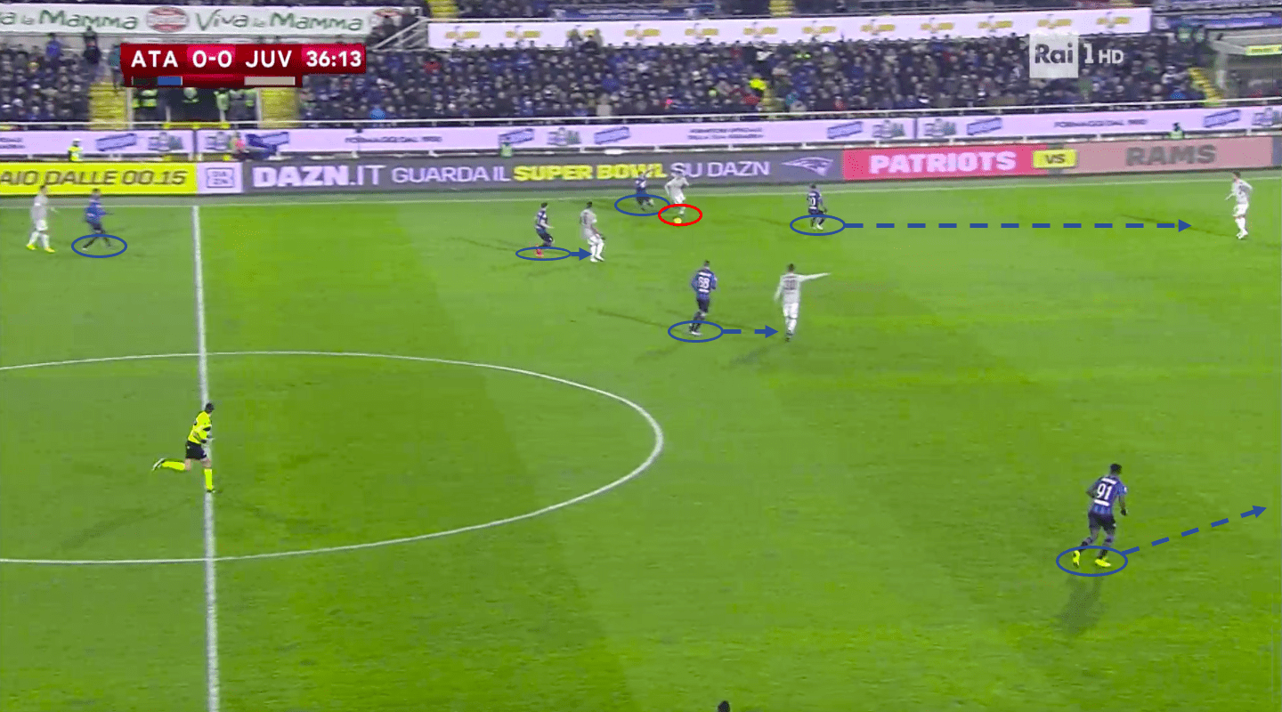 atalanta-juventus-coppa-italia-tactical-analysis-analysis