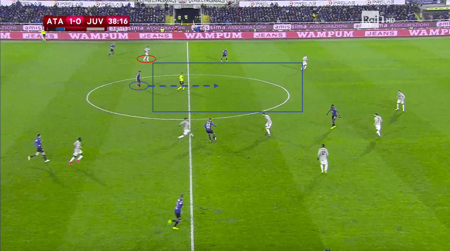 atalanta-juventus-coppa-italia-tactical-analysis-analysis