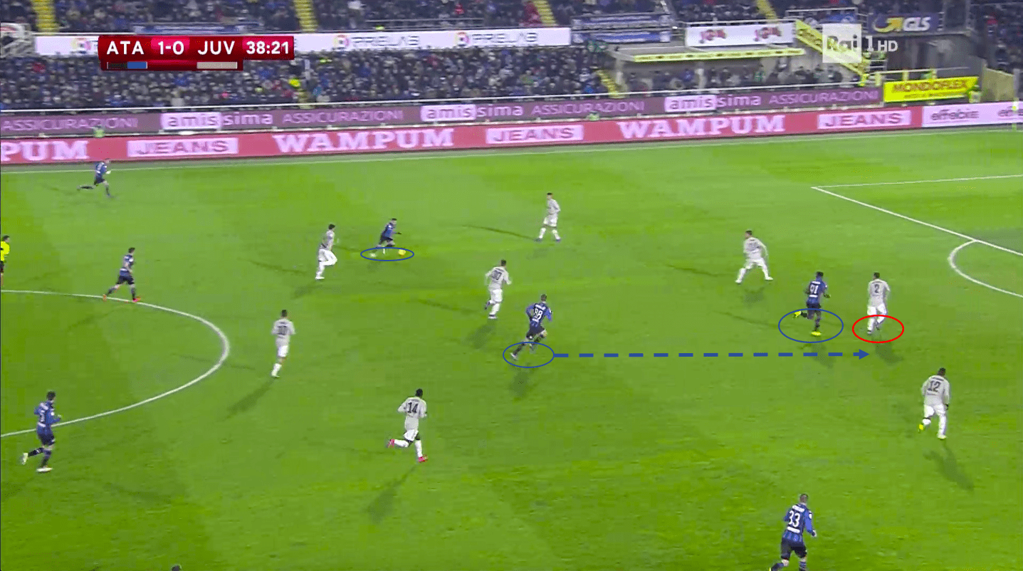 atalanta-juventus-coppa-italia-tactical-analysis-analysis