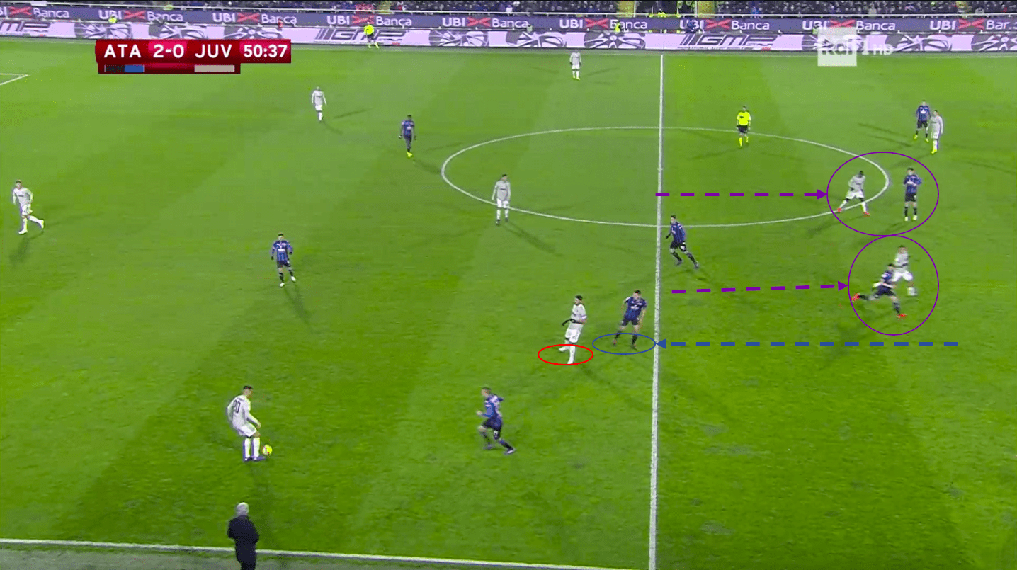 atalanta-juventus-coppa-italia-tactical-analysis-analysis