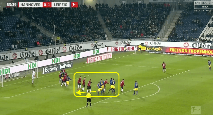 Hannover 96 vs RB Leipzig Bundesliga Tactical Analysis