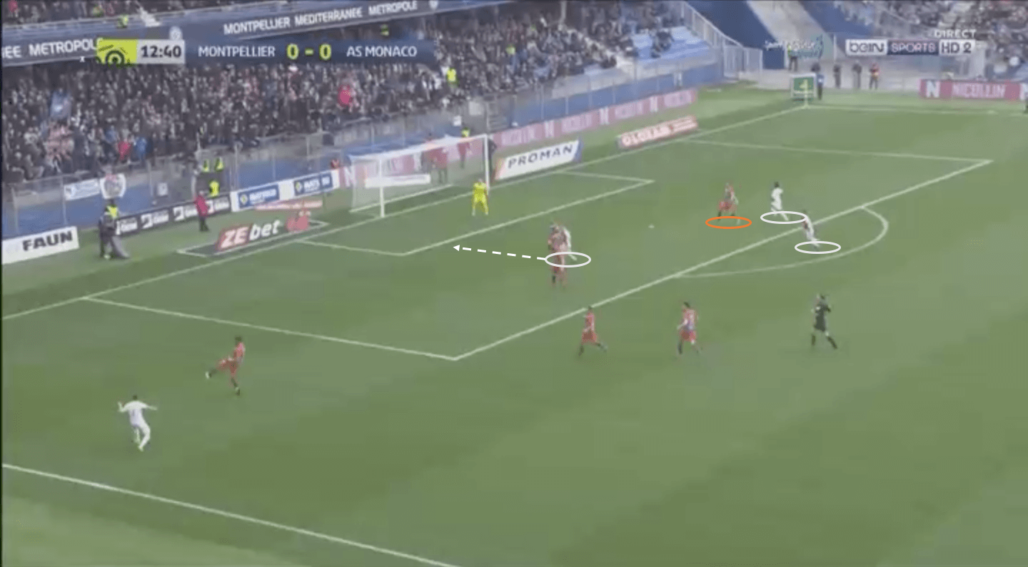 montpellier-monaco-ligue-1-tactical-analysis-analysis