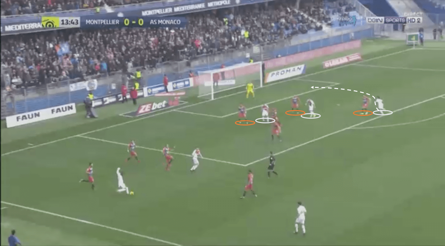 montpellier-monaco-ligue-1-tactical-analysis-analysis