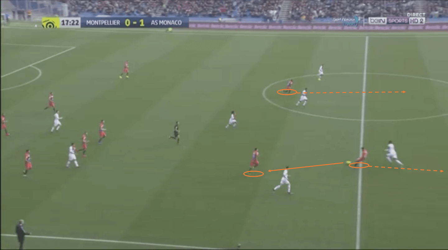 montpellier-monaco-ligue-1-tactical-analysis-analysis