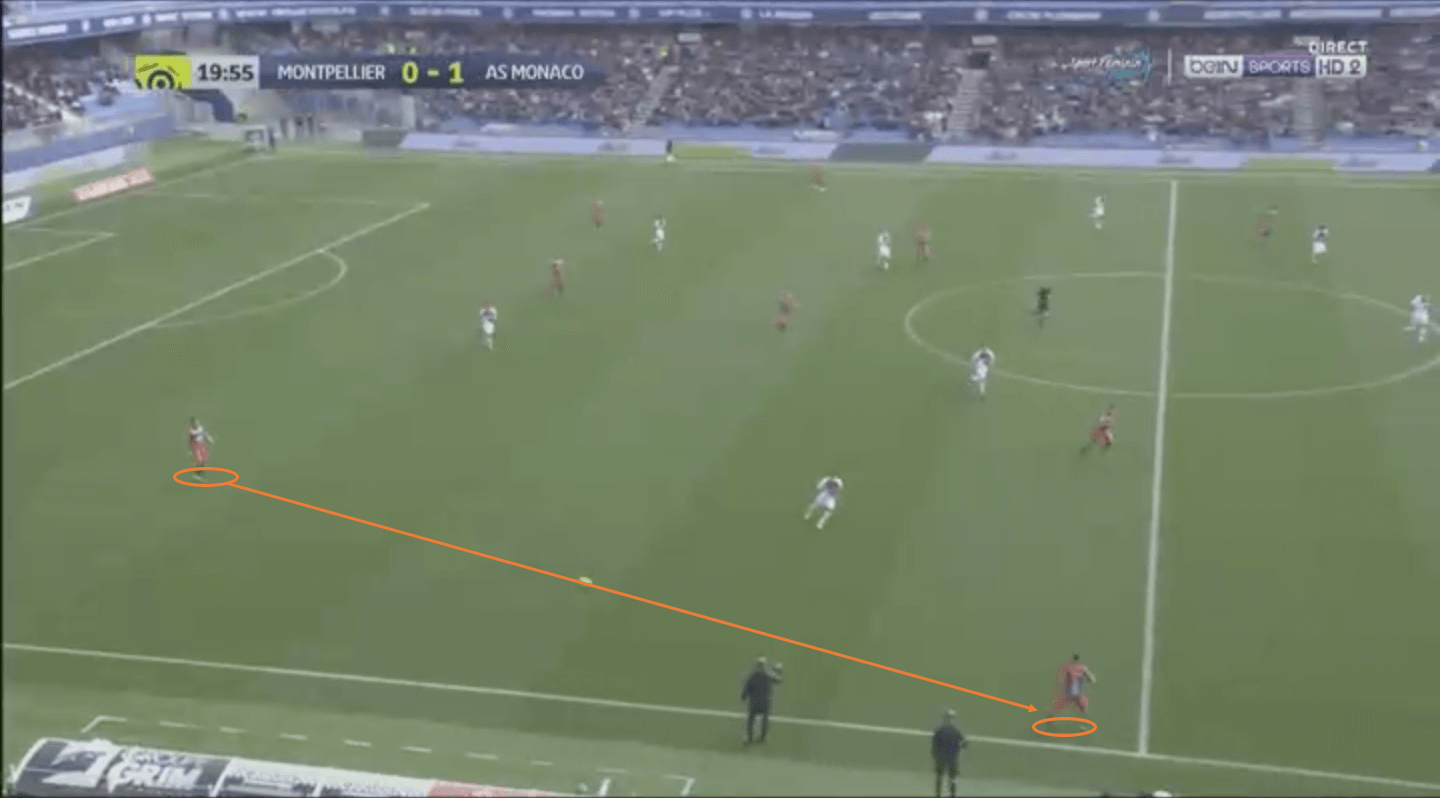 montpellier-monaco-ligue-1-tactical-analysis-analysis