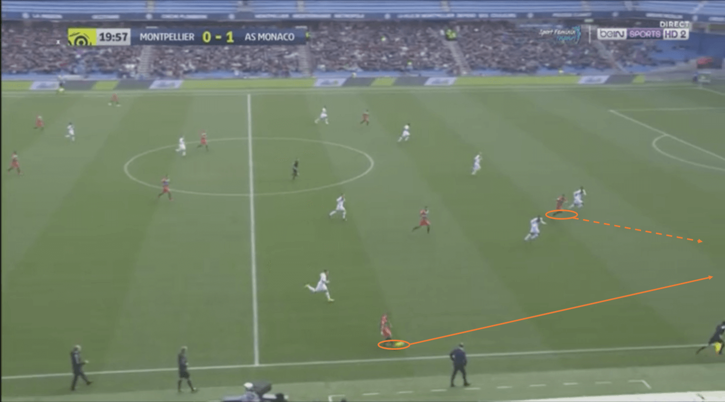 montpellier-monaco-ligue-1-tactical-analysis-analysis