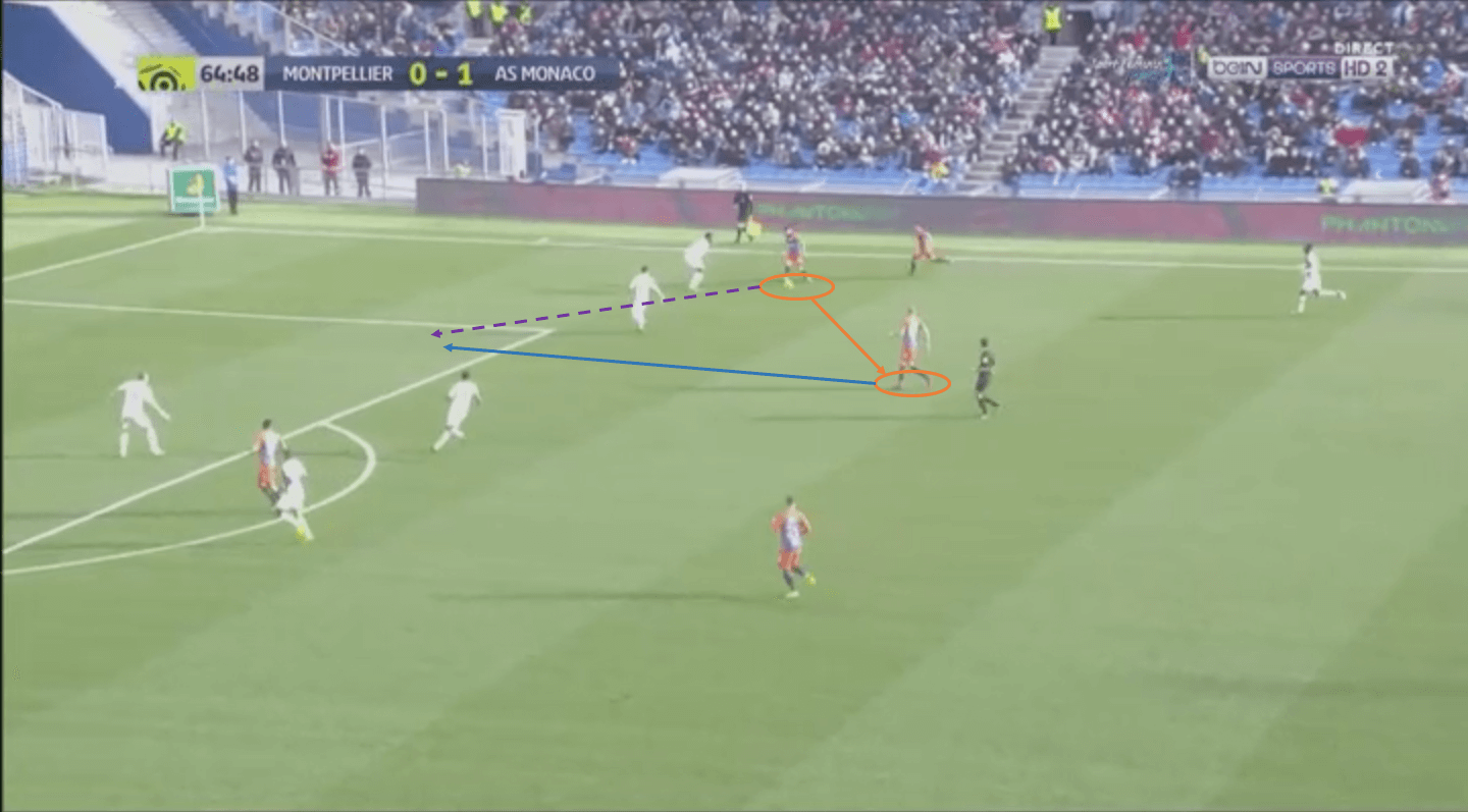 montpellier-monaco-ligue-1-tactical-analysis-analysis