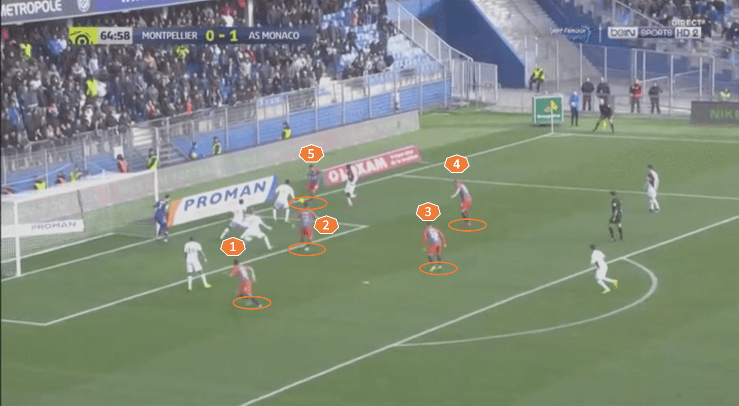 montpellier-monaco-ligue-1-tactical-analysis-analysis