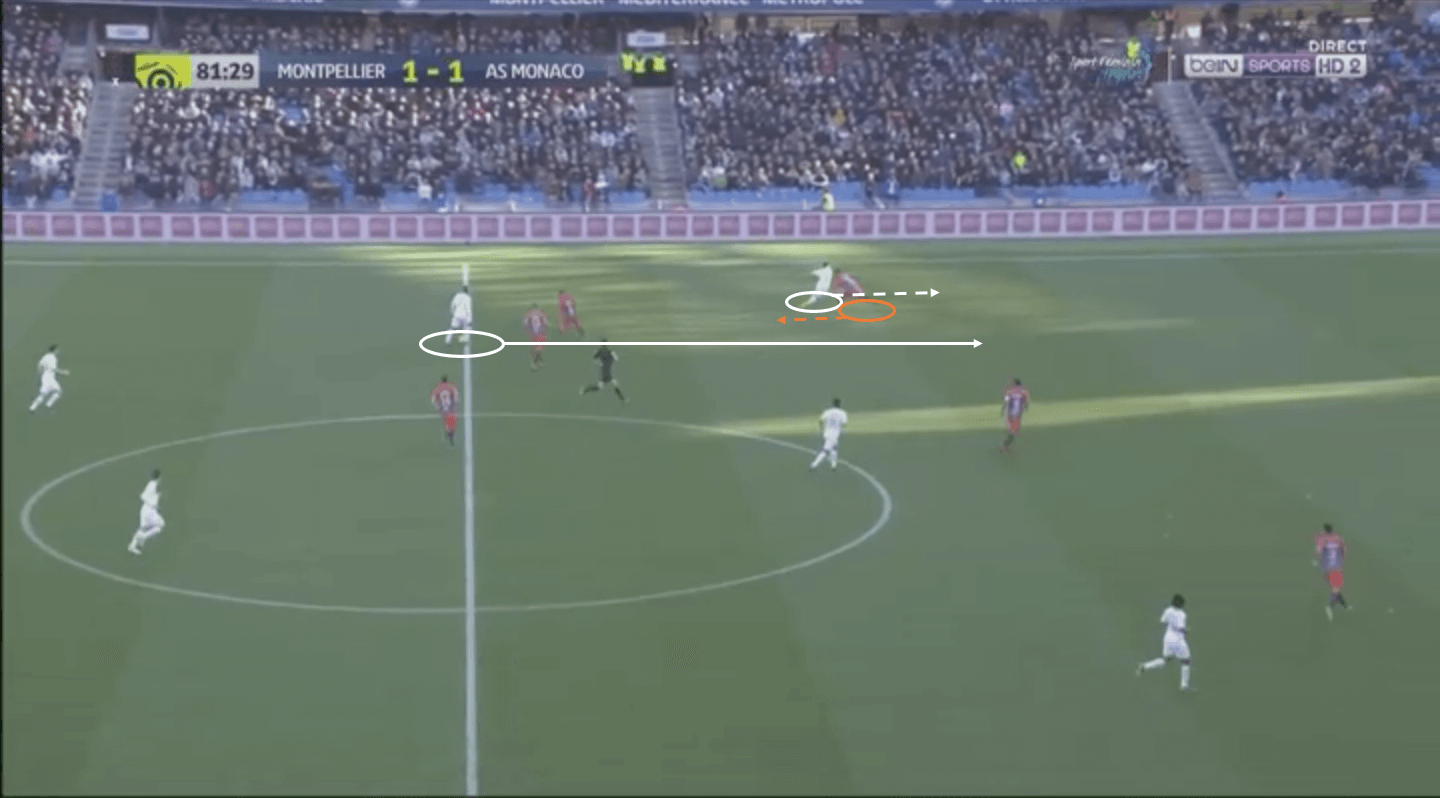 montpellier-monaco-ligue-1-tactical-analysis-analysis