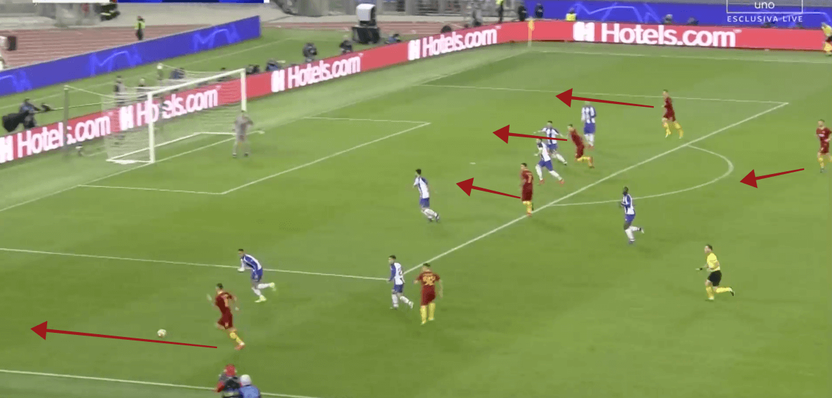 Roma vs Porto UEFA Champions League Tactical Analysis Statistics