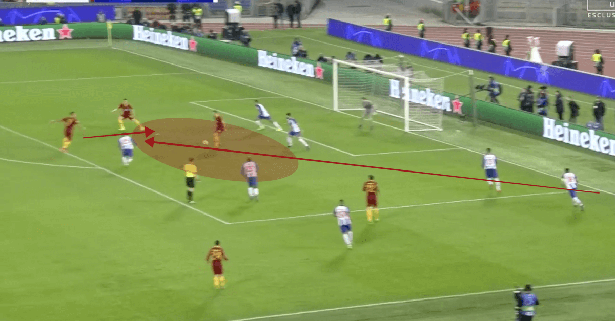 Roma vs Porto UEFA Champions League Tactical Analysis Statistics