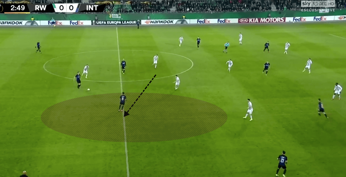 Rapid Wien Inter Europa League Tactical Analysis Statistics