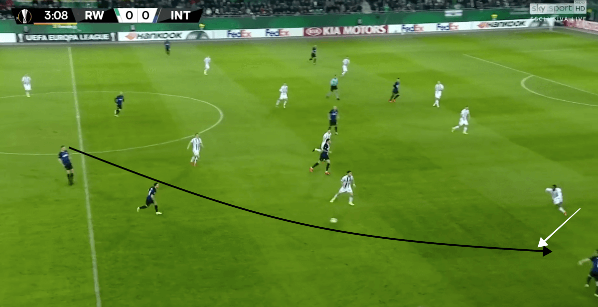 Rapid Wien Inter Europa League Tactical Analysis Statistics