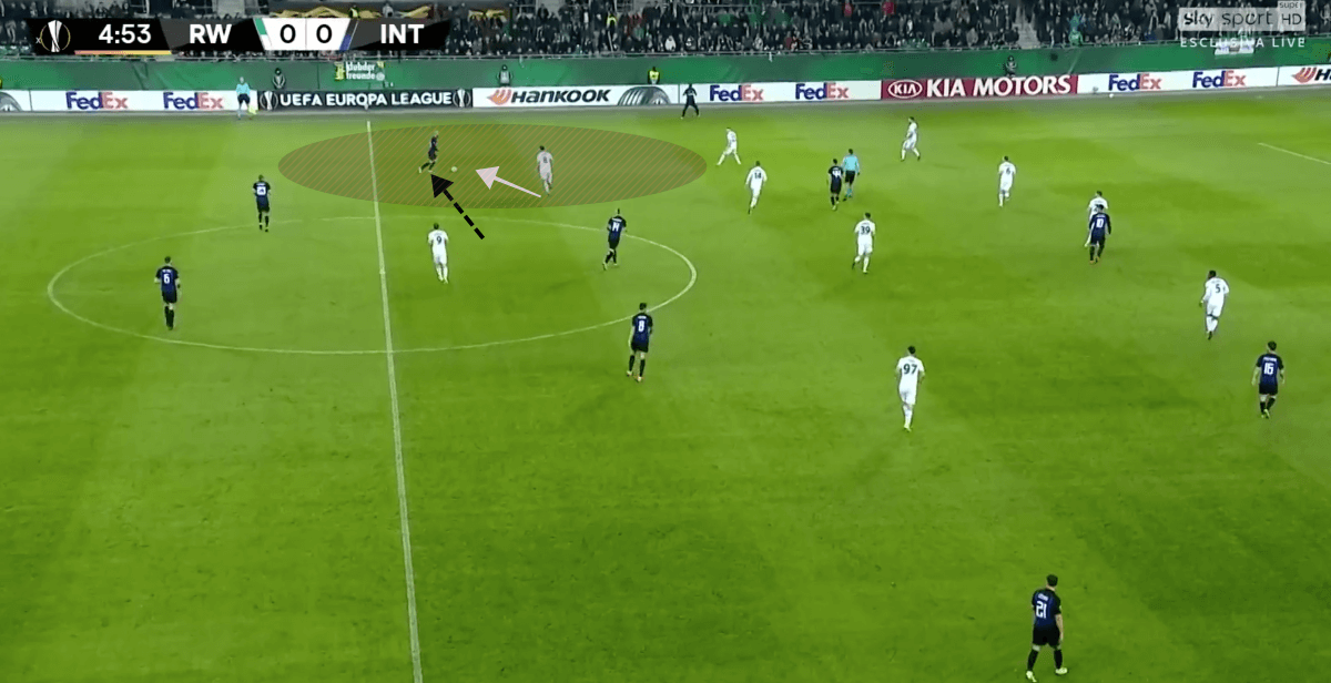 Rapid Wien Inter Europa League Tactical Analysis Statistics